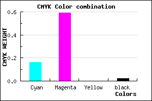 #D166FA color CMYK mixer