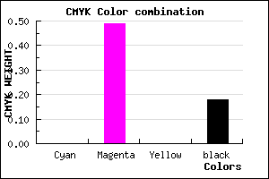#D16BD0 color CMYK mixer