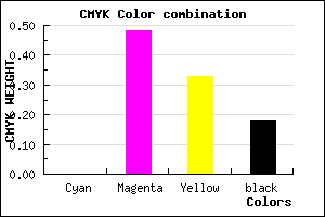 #D16C8B color CMYK mixer