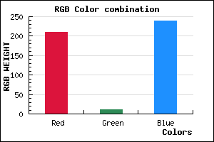rgb background color #D10BEF mixer