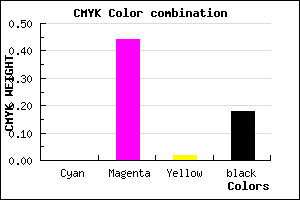 #D174CD color CMYK mixer