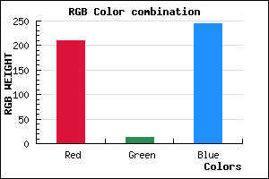 rgb background color #D10CF5 mixer