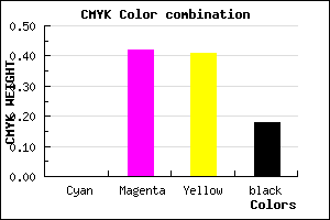 #D1797B color CMYK mixer