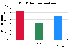 rgb background color #D179B1 mixer