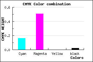 #D17AFA color CMYK mixer