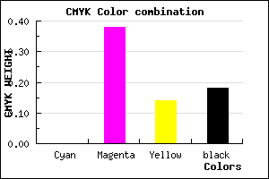 #D182B3 color CMYK mixer