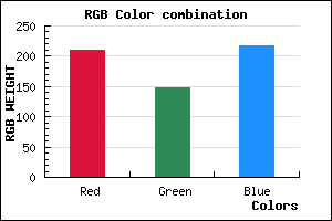 rgb background color #D193D9 mixer