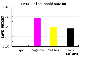#D194A8 color CMYK mixer