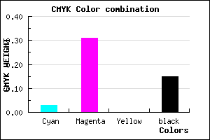 #D194D8 color CMYK mixer
