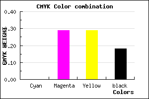 #D19595 color CMYK mixer