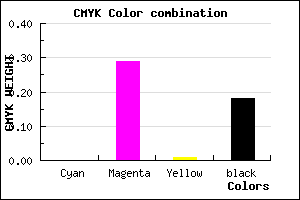#D195CE color CMYK mixer