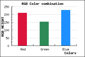 rgb background color #D19AE4 mixer