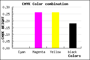 #D19B9B color CMYK mixer