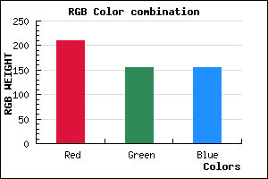 rgb background color #D19B9B mixer
