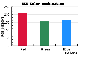 rgb background color #D19BA5 mixer