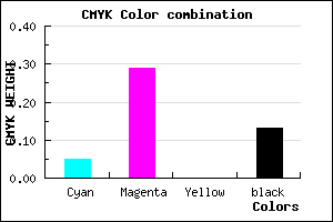 #D19DDD color CMYK mixer