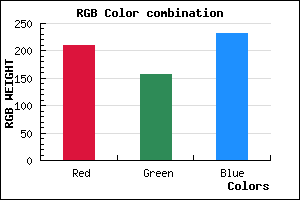rgb background color #D19DE7 mixer