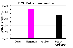 #D1A3D0 color CMYK mixer