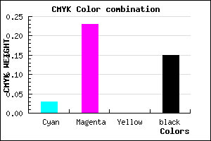 #D1A6D8 color CMYK mixer
