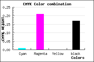 #D1A7D3 color CMYK mixer