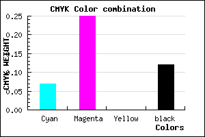#D1A9E1 color CMYK mixer