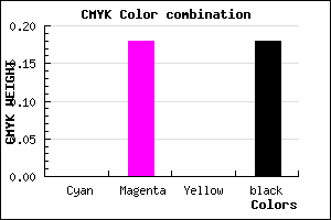 #D1ACD2 color CMYK mixer