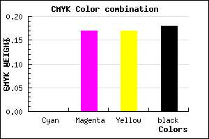 #D1ADAD color CMYK mixer