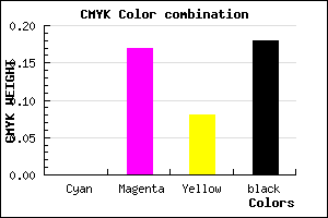 #D1ADC0 color CMYK mixer