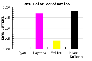#D1ADC9 color CMYK mixer
