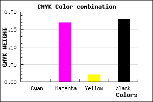#D1ADCC color CMYK mixer