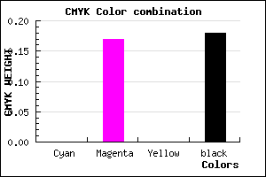 #D1AED0 color CMYK mixer
