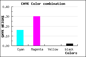 #D1AEFA color CMYK mixer