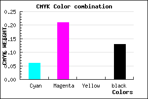 #D1B1DF color CMYK mixer
