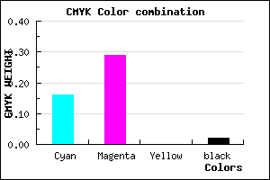 #D1B2FA color CMYK mixer