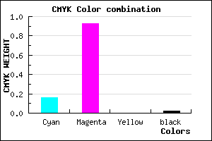 #D112FA color CMYK mixer