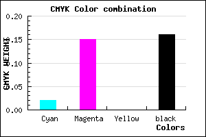 #D1B5D5 color CMYK mixer
