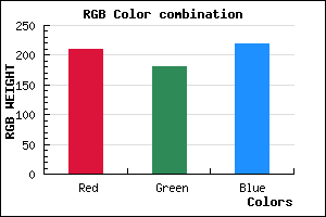 rgb background color #D1B5DB mixer
