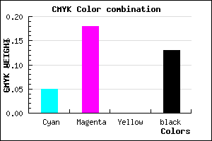 #D1B5DD color CMYK mixer