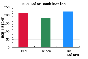 rgb background color #D1B6DC mixer