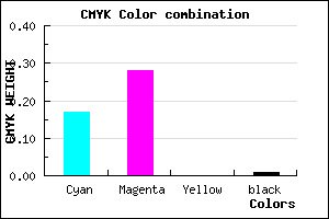 #D1B7FD color CMYK mixer