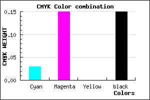 #D1B8D8 color CMYK mixer
