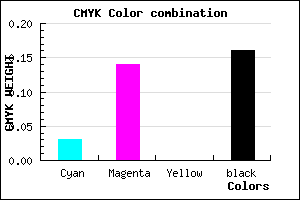 #D1B9D7 color CMYK mixer