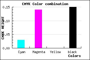 #D1BAD8 color CMYK mixer