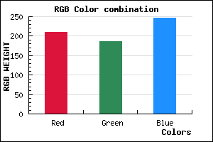 rgb background color #D1BAF6 mixer