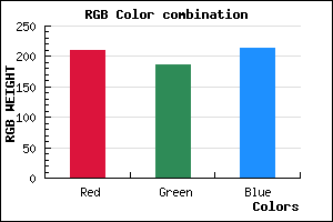rgb background color #D1BBD5 mixer