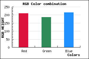rgb background color #D1BBD7 mixer