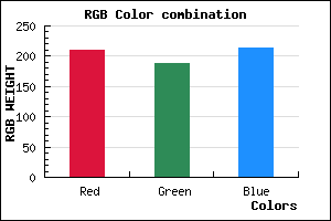 rgb background color #D1BCD6 mixer
