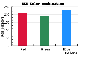 rgb background color #D1BCE2 mixer