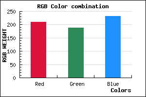 rgb background color #D1BCE8 mixer