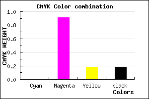 #D113AB color CMYK mixer